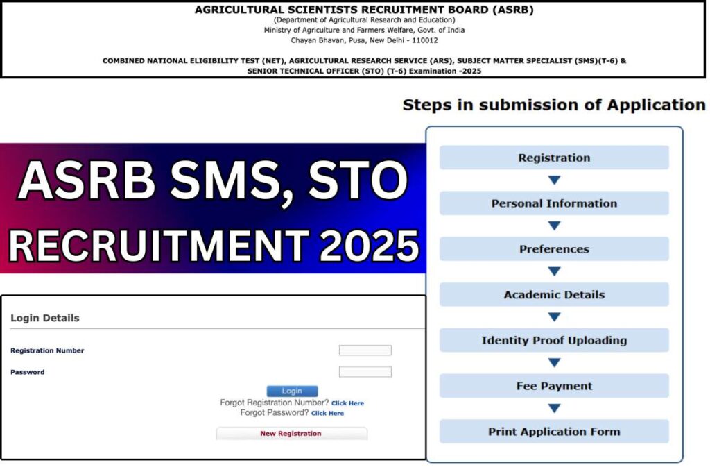 ASRB SMS, STO Recruitment 2025